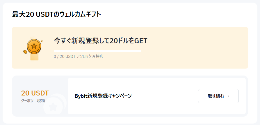 Bybitのボーナス